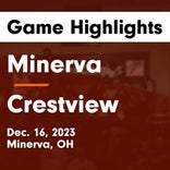 Minerva extends home losing streak to three