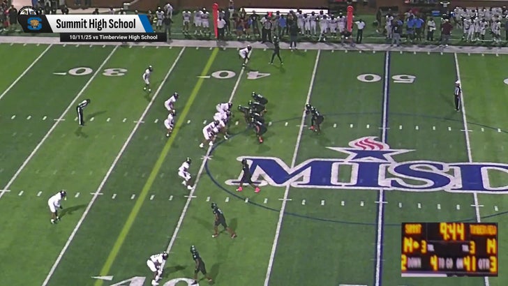 Football Game Preview: Mansfield Summit Jaguars vs. Everman Bull