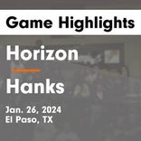 Hanks has no trouble against Horizon