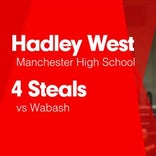 Hadley West Game Report: @ Fort Wayne Wayne