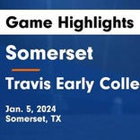 Soccer Game Recap: Travis vs. Liberal Arts & Science Academy - Austin