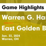 Basketball Game Preview: Harding Raiders vs. Hubbard Eagles