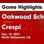 Oakwood vs. Crespi
