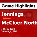 Basketball Game Recap: McCluer North Stars vs. Affton Cougars