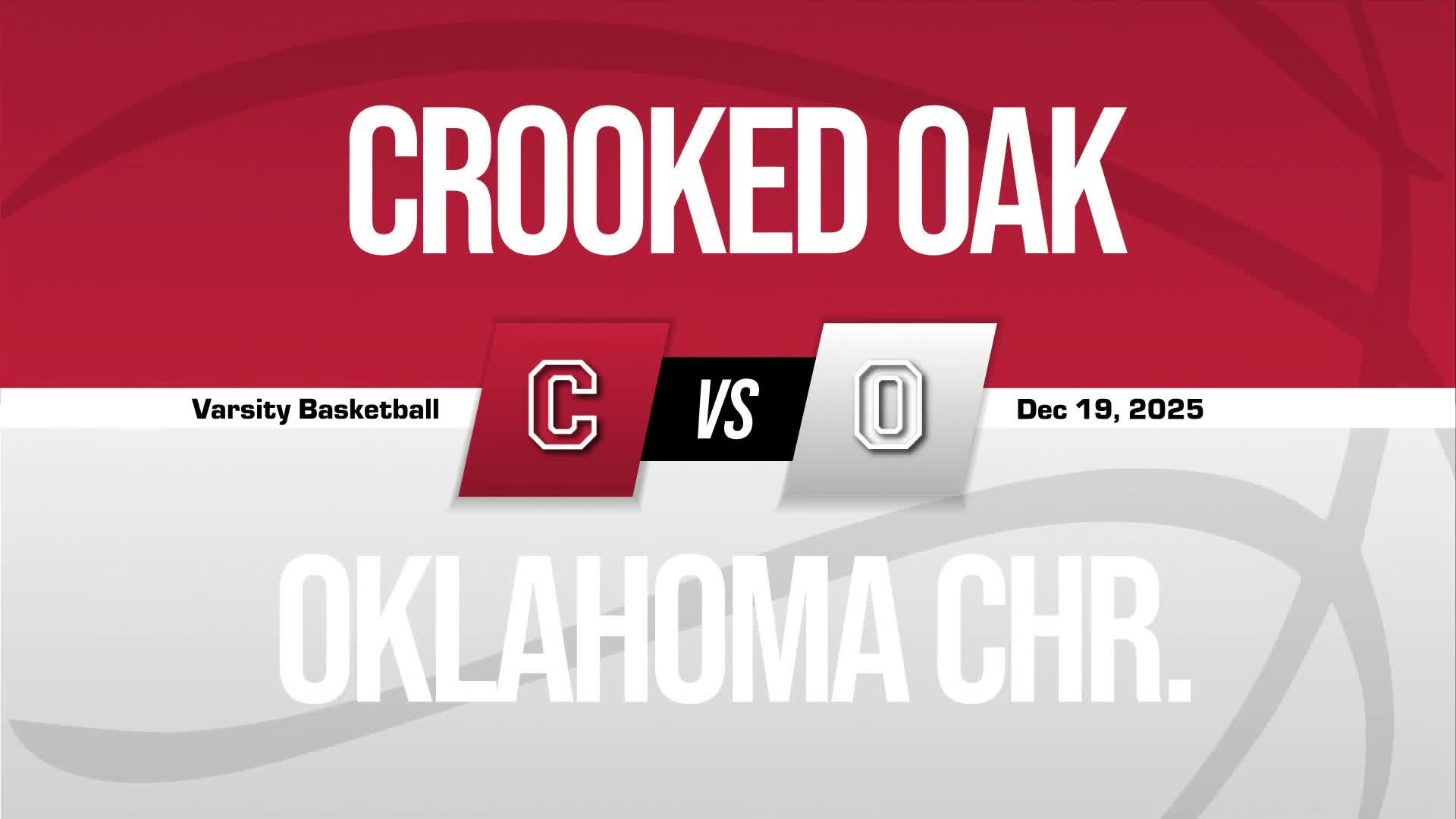 Basketball Recap: Oklahoma Christian Takes a Loss