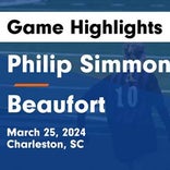 Soccer Recap: Beaufort snaps six-game streak of wins at home