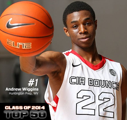 Basketball Class of 2014 Top 50