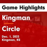Circle vs. Kingman