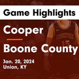 Basketball Game Recap: Boone County Rebels vs. Simon Kenton Pioneers