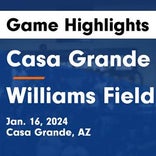 Basketball Game Recap: Casa Grande Cougars vs. Higley Knights
