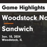 Basketball Game Recap: Woodstock North Thunder vs. Plano Reapers