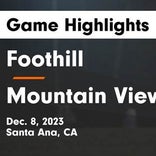 Soccer Game Recap: Mountain View vs. Upland