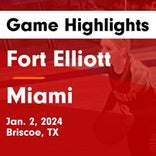 Basketball Game Recap: Fort Elliott Cougars vs. Follett Panthers