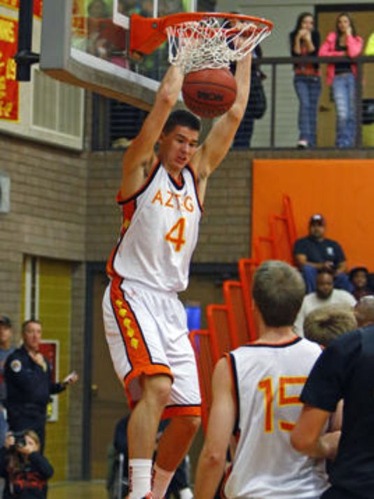 Biggest New Mexico boys basketball rankings jumps