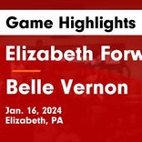Basketball Game Preview: Elizabeth Forward Warriors vs. Belle Vernon Leopards