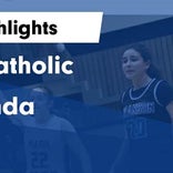 Basketball Recap: Marin Catholic piles up the points against Tamalpais