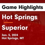 Basketball Game Preview: Hot Springs Savage Heat vs. St. Regis Tigers