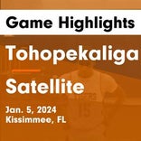 Basketball Game Preview: Tohopekaliga Tigers vs. Winter Park Wildcats