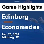 Basketball Game Recap: Economedes Jaguars vs. Mission Eagles