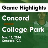 Basketball Game Recap: College Park Falcons vs. Campolindo Cougars