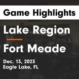 Basketball Game Recap: Fort Meade Miners vs. Lakeland Christian Vikings