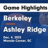 Ashley Ridge vs. Colleton County