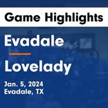 Basketball Game Preview: Lovelady Lions vs. Centerville Tigers