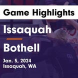 Basketball Game Recap: Issaquah Eagles vs. Bothell Cougars
