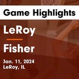 Basketball Game Recap: Fisher Bunnies vs. Ridgeview Mustangs