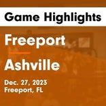 Basketball Game Recap: Ashville Bulldogs vs. Freeport Bulldogs