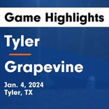 Soccer Game Preview: Grapevine vs. Argyle