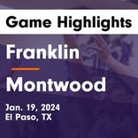 Basketball Game Preview: Franklin Cougars vs. Coronado Thunderbirds