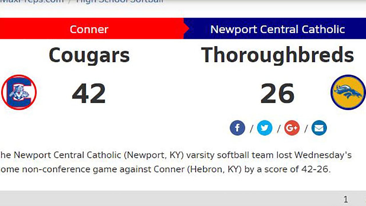 High school softball: Conner beats Newport Central Catholic 42-26 in highest scoring game in Kentucky history