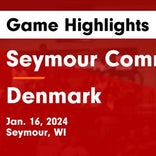 Basketball Game Recap: Seymour Thunder vs. Mosinee Indians
