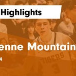 Basketball Game Recap: Cheyenne Mountain Red-Tailed Hawks vs. Lewis-Palmer Rangers