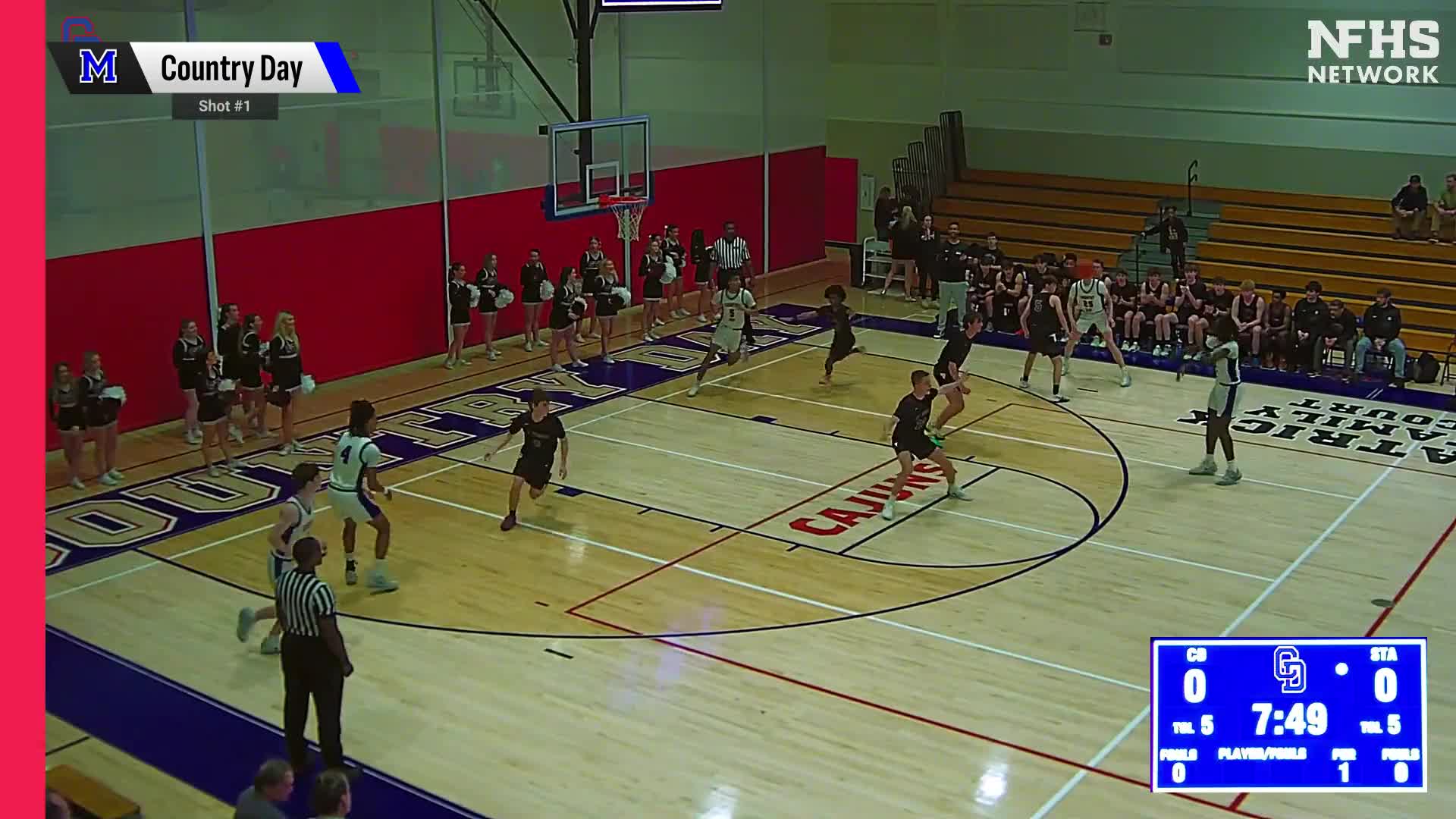 Basketball Recap: St. Thomas Aquinas Takes a Loss