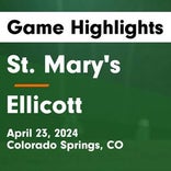 Soccer Game Recap: St. Mary's Takes a Loss