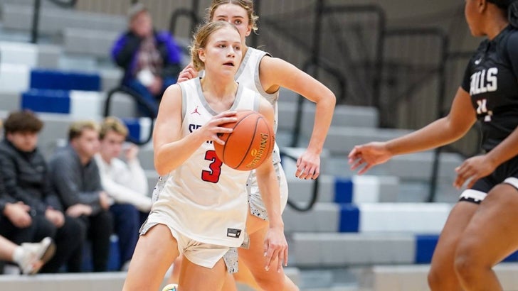 GIRLS BASKETBALL: Preseason rankings