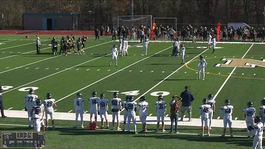 Division I Top Football Player Performances