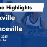 Basketball Game Recap: Falkville Blue Devils vs. Decatur Heritage Christian Academy Eagles