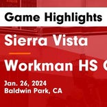 Basketball Game Preview: Sierra Vista Dons vs. Nogales Nobles