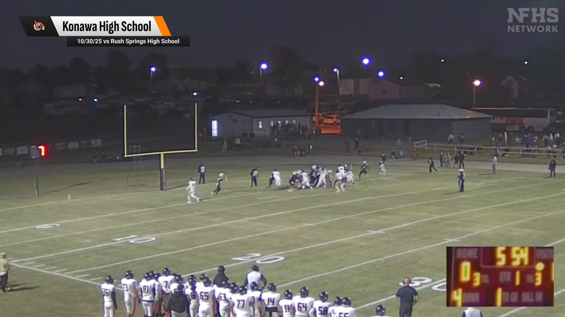 Football Recap: Southwest Covenant Victorious + How To Watch