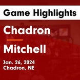 Basketball Game Recap: Mitchell Tigers vs. Chadron Cardinals