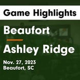 Basketball Game Preview: Beaufort Eagles vs. North Charleston Cougars
