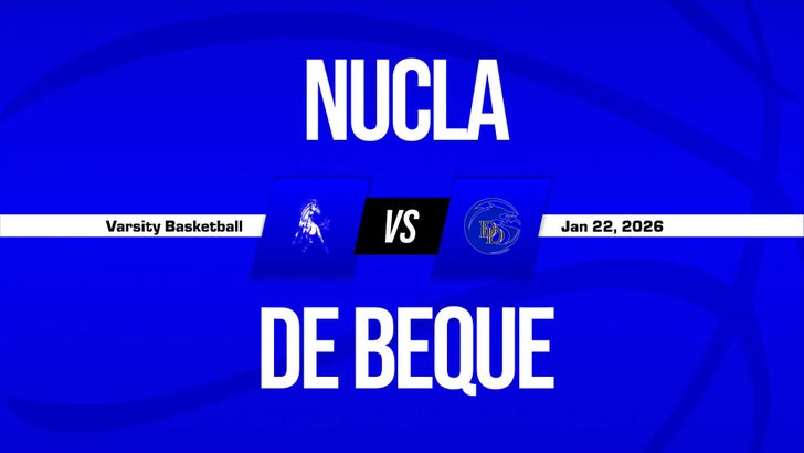 Basketball Recap: Eight Straight Home Wins for Nucla