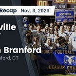 Football Game Recap: North Branford Thunderbirds vs. Rockville Rams