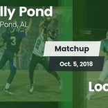Football Game Recap: Holly Pond vs. Locust Fork