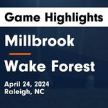 Soccer Game Recap: Wake Forest Comes Up Short