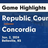 Basketball Game Recap: Concordia Panthers vs. Phillipsburg Panthers
