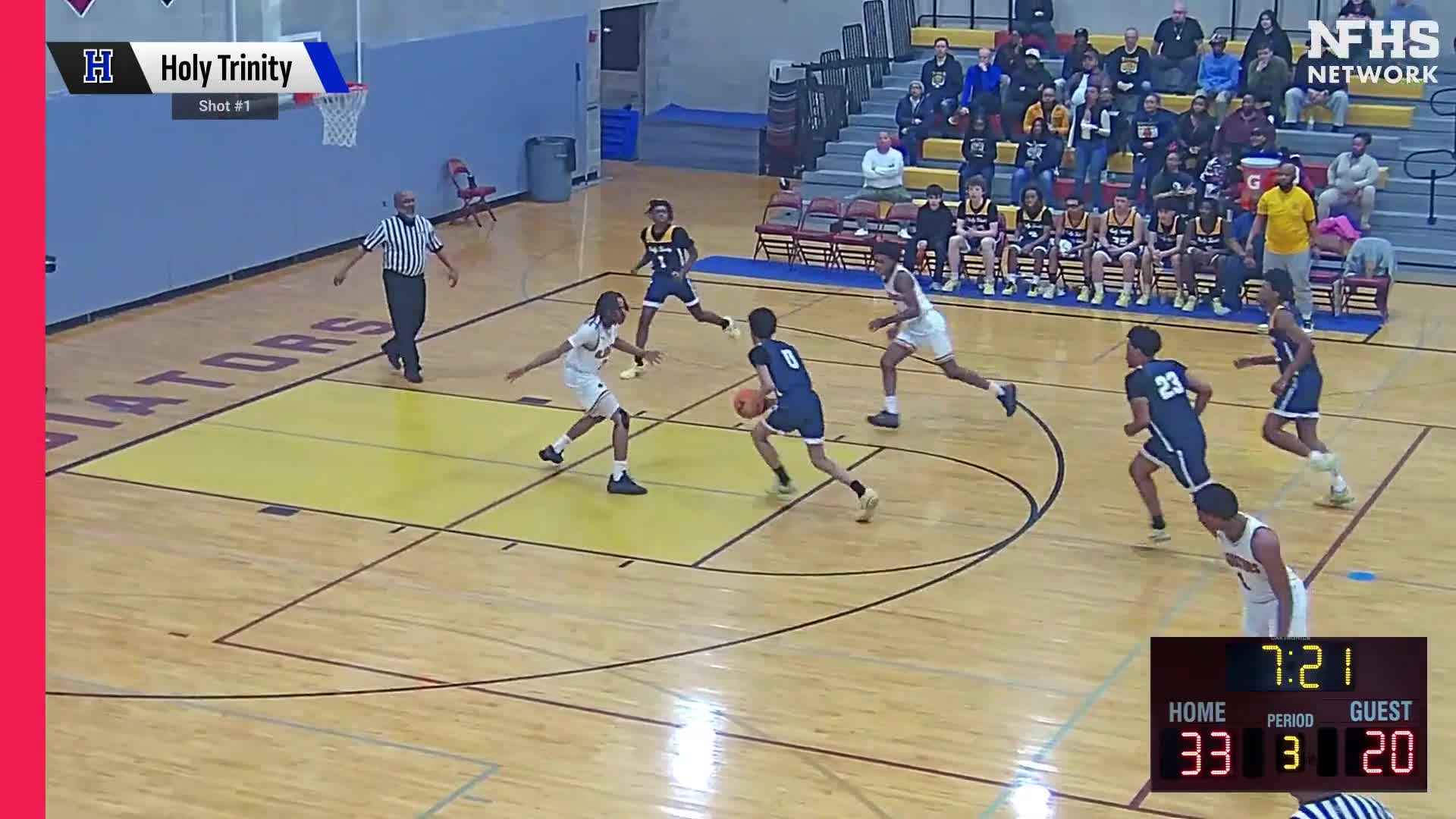 Basketball Recap: Holy Trinity Takes a Loss